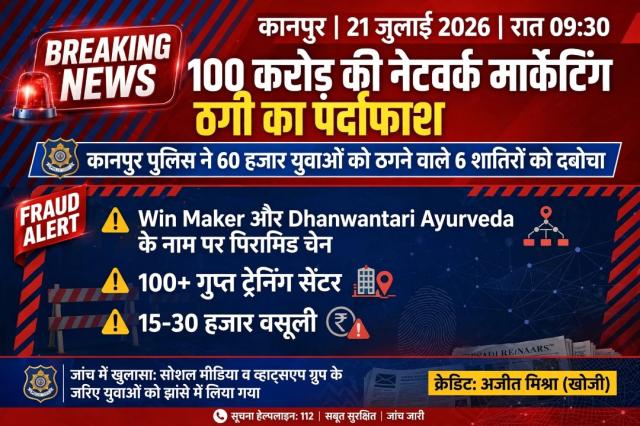 नेटवर्क मार्केटिंग के नाम पर 100 करोड़ का महा-फर्जीवाड़ा बेनकाब, 6 गिरफ्तार