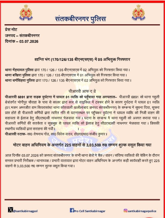 संतकबीरनगर पुलिस का अभियान: शांति भंग में 5 गिरफ्तार, घायल को अस्पताल पहुंचाया, ₹3 लाख से अधिक जुर्माना वसूला