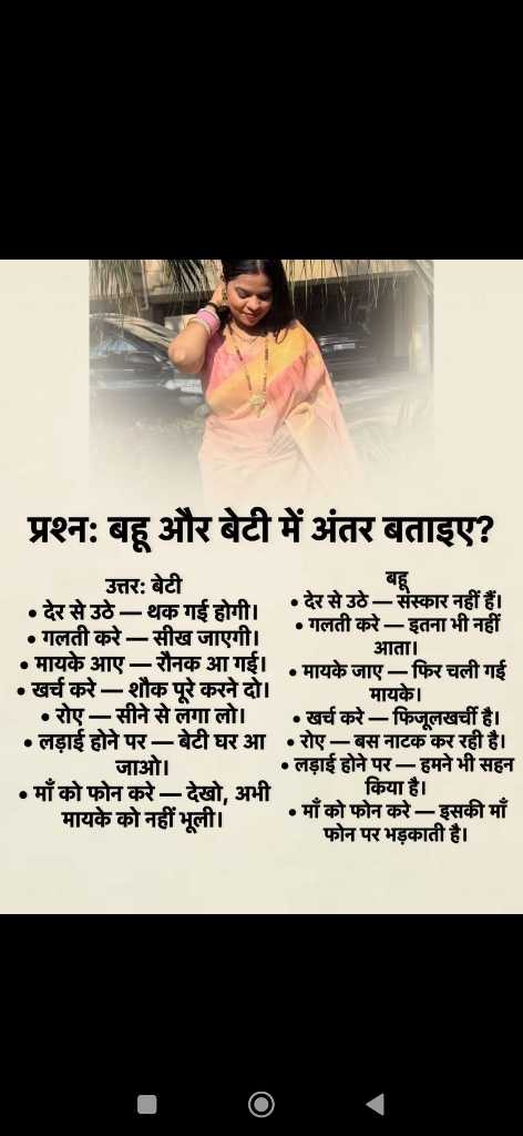 बहू या बेटी: कौन बड़ी? आखिर क्यों है यह अंतर?
