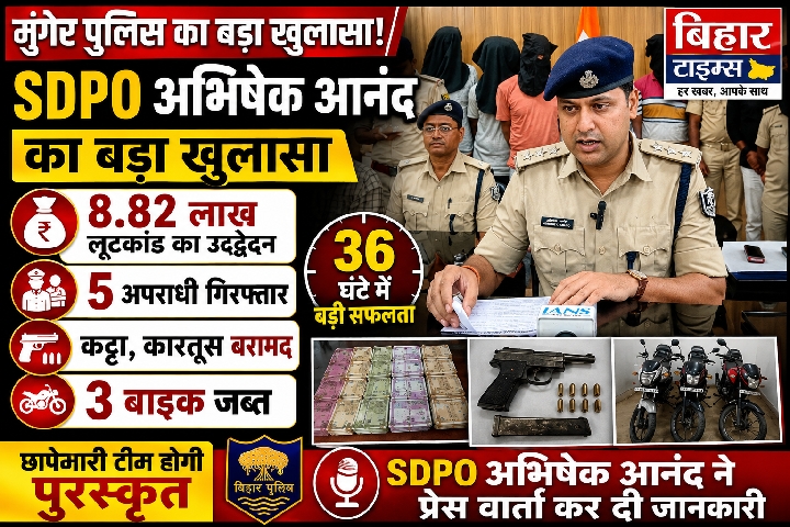 मुंगेर पुलिस का बड़ा खुलासा: गोपाल साह लूटकांड का उद्भेदन, ₹8.46 लाख बरामद