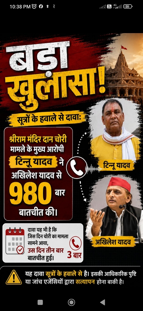 राम मंदिर दान चोरी: अखिलेश यादव पर संगीन आरोप, 'सनातन धर्म' को बदनाम करने का कुकर्म!