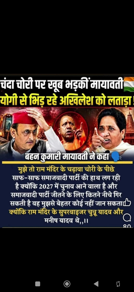 अयोध्या राम मंदिर चोरी: अखिलेश यादव मुख्य सूत्रधार, मायावती ने लगाए गंभीर आरोप