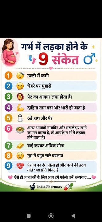 गर्भावस्था में बच्चों की पहचान: मनोवैज्ञानिकों ने बताए कुछ संकेत