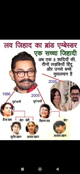 अवैध धर्म परिवर्तन: आमिर खान व तीनों बीवियों की जांच की मांग