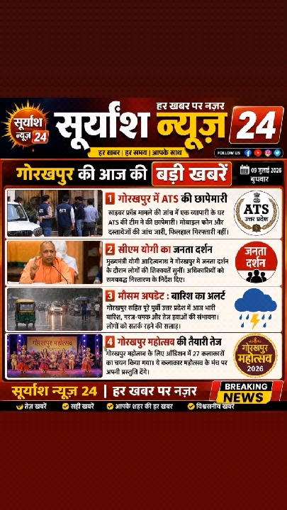 सूर्यांश न्यूज़ 24: हर खबर पर नजर, आपका अपना लोकप्रिय चैनल