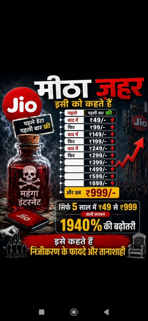 पहले फ्री की आदत, फिर जेब ढीली; जियो को बताया 'मीठा जहर'