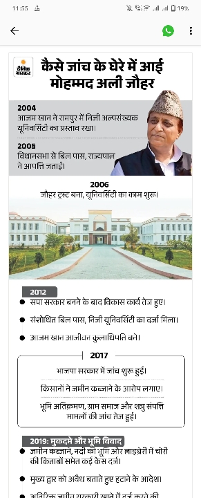 जोहर यूनिवर्सिटी के 38 भवन अवैध घोषित, मिला 15 दिनों का नोटिस