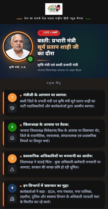 सूर्य प्रताप शाही के सामने खुली अफसरों के भ्रष्टाचार की पोल
