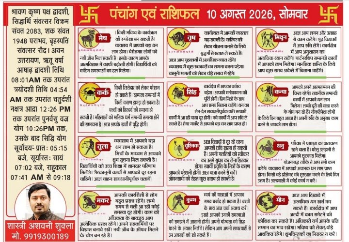 अपनी कुंडली दिखाकर समाधान पाएं