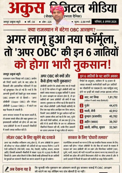 राजस्थान में कुम्हार समाज को नौकरी में हो रहा है नुकसान