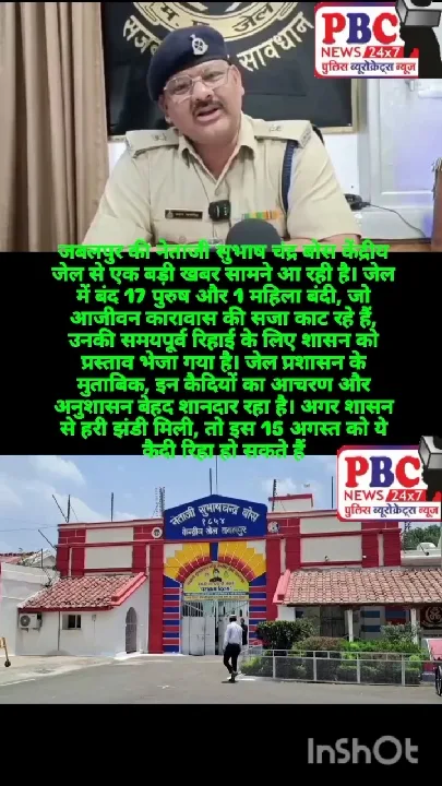 जबलपुर जेल के कैदियों की समयपूर्व रिहाई का प्रस्ताव, 15 अगस्त को हो सकते हैं रिहा