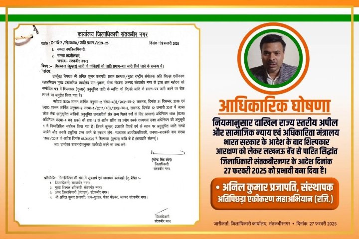 शासन आदेश: संतकबीरनगर में कुम्हारों को अनुसूचित जाति प्रमाण पत्र