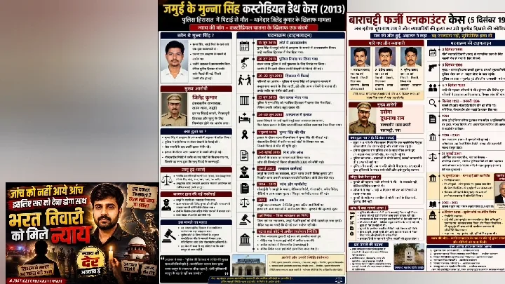 पुलिस अत्याचार की तीन कहानियां: मानव अधिकार की रक्षा