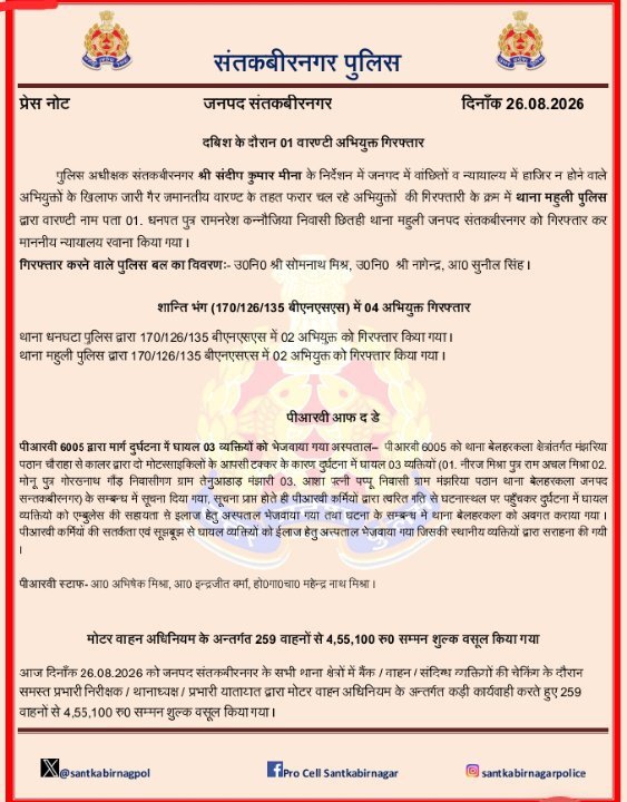 पुलिस की कार्रवाई: वारण्टी गिरफ्तार, 4 पर शांति भंग में कार्रवाई; 259 वाहनों से जुर्माना
