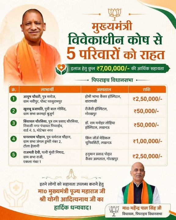 सैनिक ढाबा में गंदगी, फ्रीजर से दुर्गंध; जांच शुरू