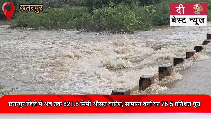 छतरपुर में 821.8 मिमी बारिश, सामान्य वर्षा का 76.5 प्रतिशत पूरा
