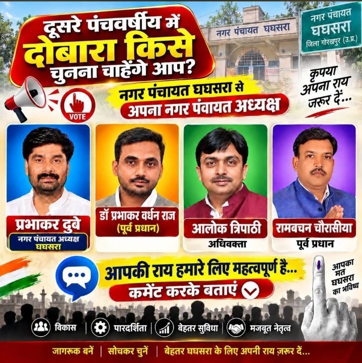 आपकी राय मायने रखती है: घघसरा के नए अध्यक्ष कौन?